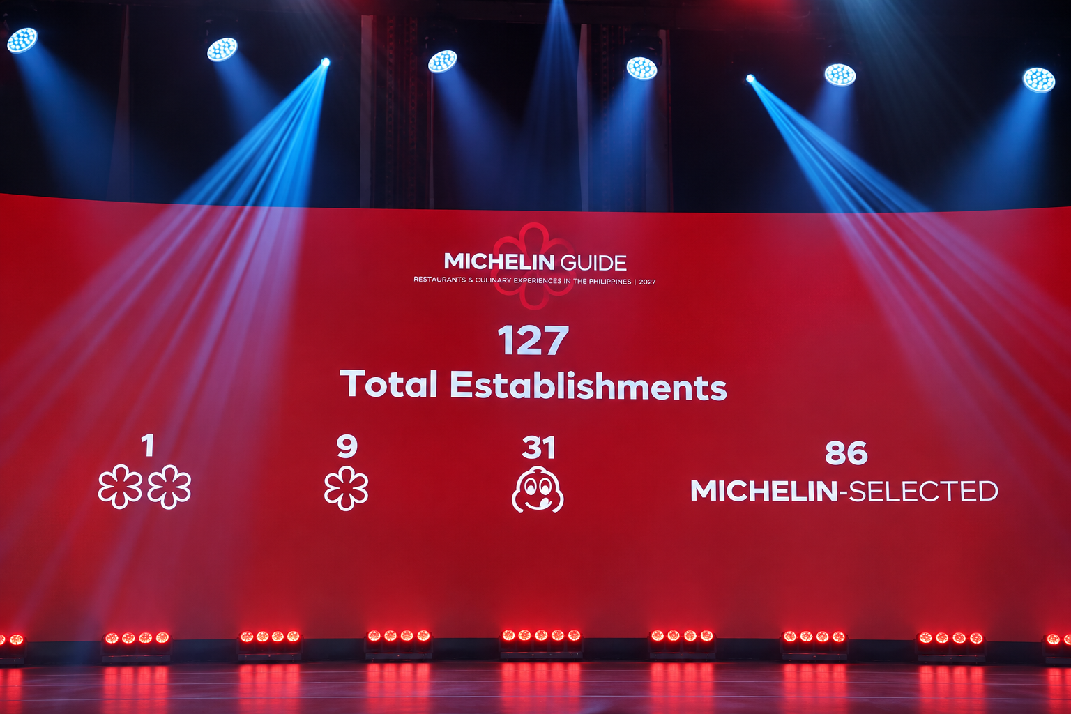 MICHELIN Guide 2027 has arrived: Meet the Philippines’ new culinary icons